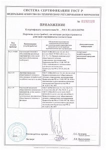 Сертификат соответствия