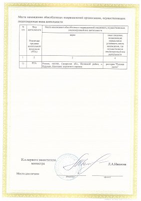 Лицензия